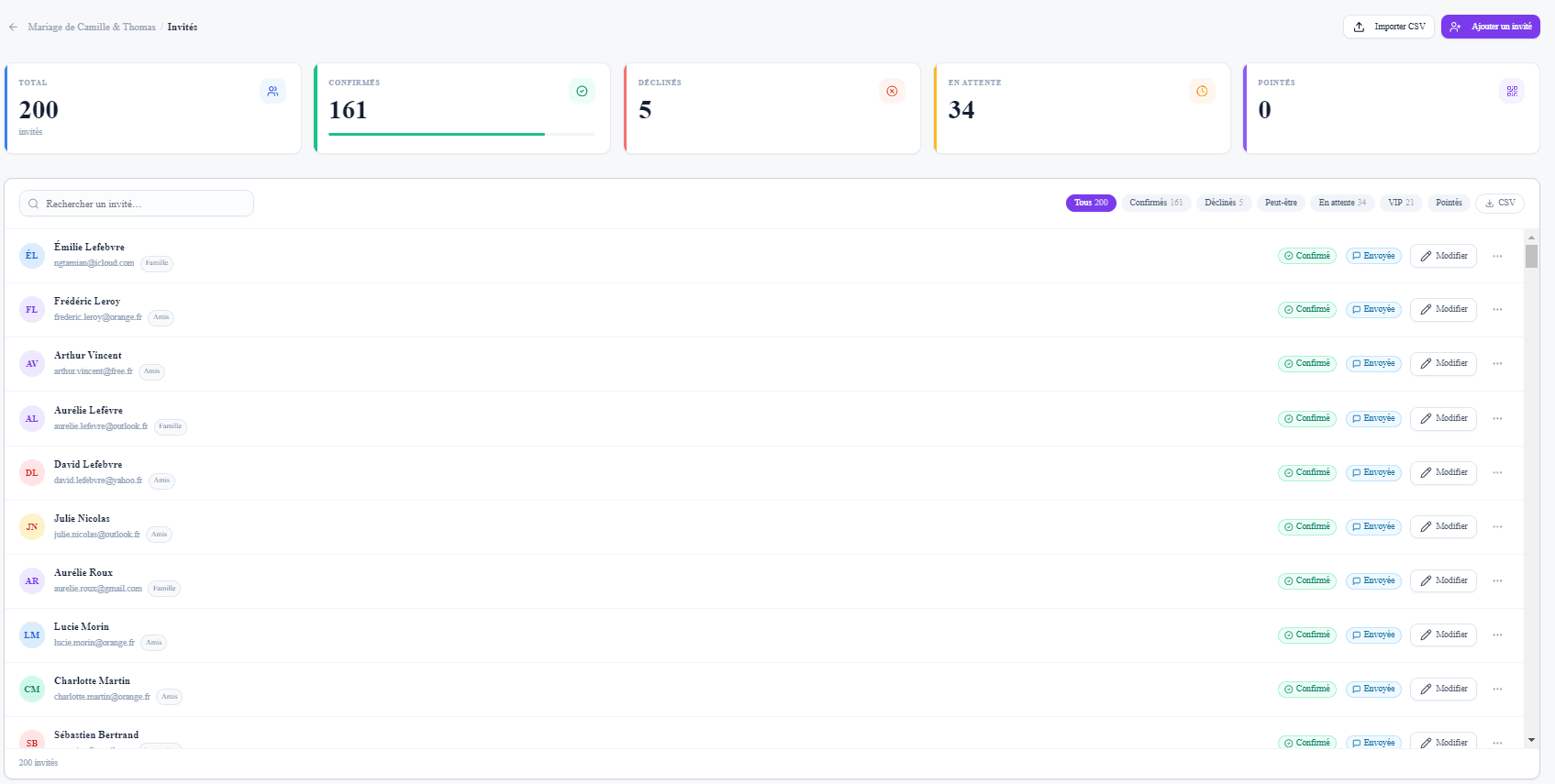 Liste des invités InviteFlow avec statuts RSVP, filtres et recherche en temps réel